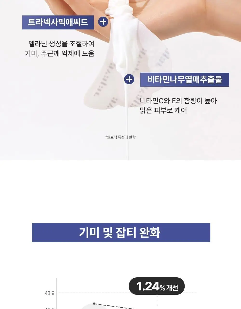 [붙이는 아이크림] 에이바자르 리쥬브네이팅 아이 링클 컨트롤 마스크 (5P/더블기획) 상세페이지 10